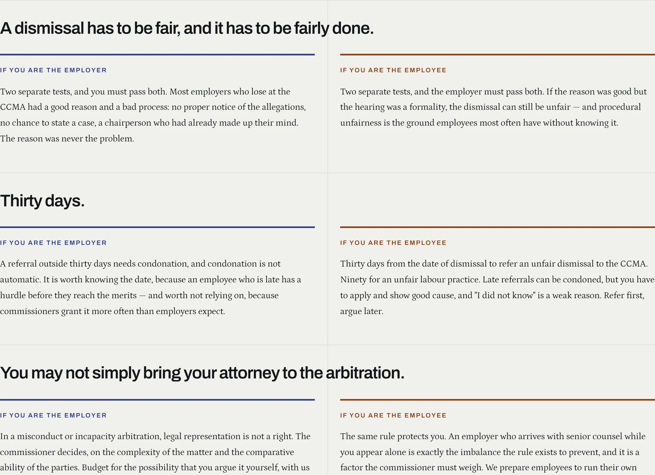 A section of the example site giving each rule twice in two equal columns headed “If you are the employer” and “If you are the employee”, covering fair process, the thirty days, representation at arbitration and what a claim is worth.